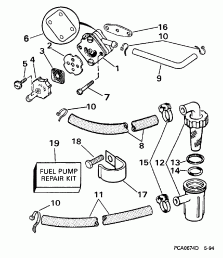 ��������� ����� (Fuel Pump)