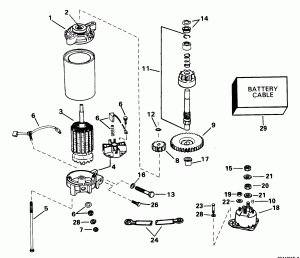 �������������� (Electric Starter)