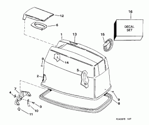 ������ ��������� (�����) -- Evinrude (Engine Cover -- Evinrude)