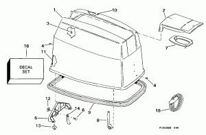 ������ ��������� (�����) -- Johnson (Engine Cover -- Johnson)