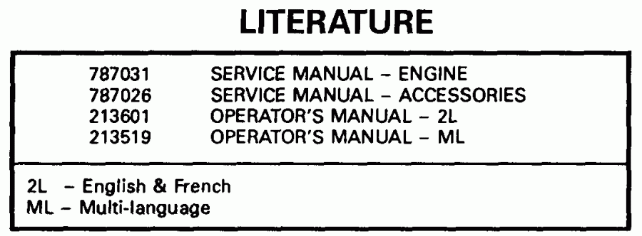 �������� ����� Evinrude E100WPXEEC 1999  - terature - terature