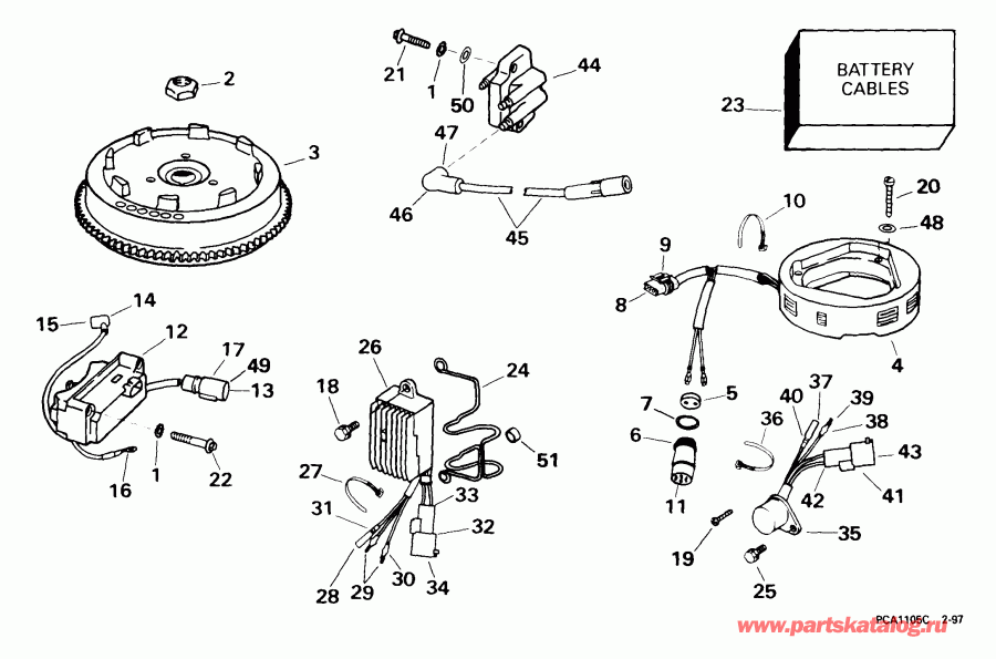��������� ����� Evinrude E15RB4EEB 1999  -  Electric