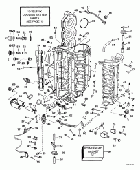 ������� & ������ ��������� (Cylinder & Crankcase)