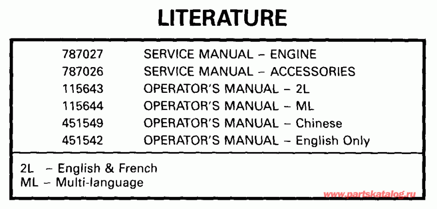 �������� ����� EVINRUDE E2WREES 1999  - terature - terature