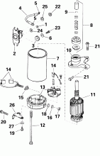 ��������� �������� & Solenoid (Starter Motor & Solenoid)