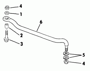 ������� ������� ��������� Kit (Steering Connector Kit)