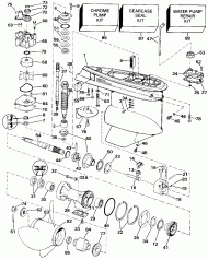 �������� (Gearcase)