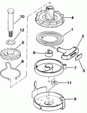 Rewind ������� (Rewind Starter)
