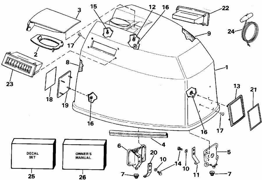 ��������� ����� ������� E15ELENM 1992  - Johnson - Johnson