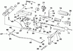 ������� ������� � ������������� Handle (Steering And Shift Handle)