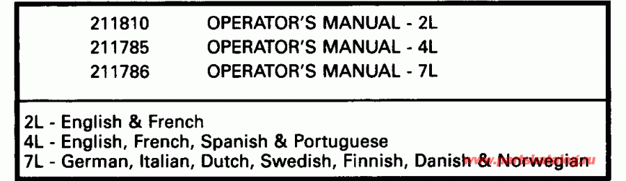  Evinrude E25TELEND 1992  - terature Chart