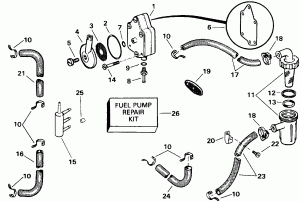 ��������� ����� � ������ (Fuel Pump And Filter)