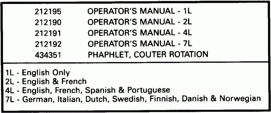 ��������� Evinrude E120TXATS 1993  - terature / terature