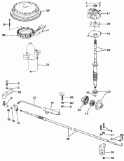 Power ������� ������� Gro���� (Power Steering Group)